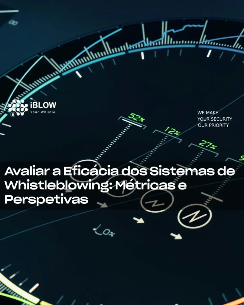 Painel digital com indicadores de desempenho e métricas, representando a análise da eficácia dos sistemas de whistleblowing em artigo iBlow.eu