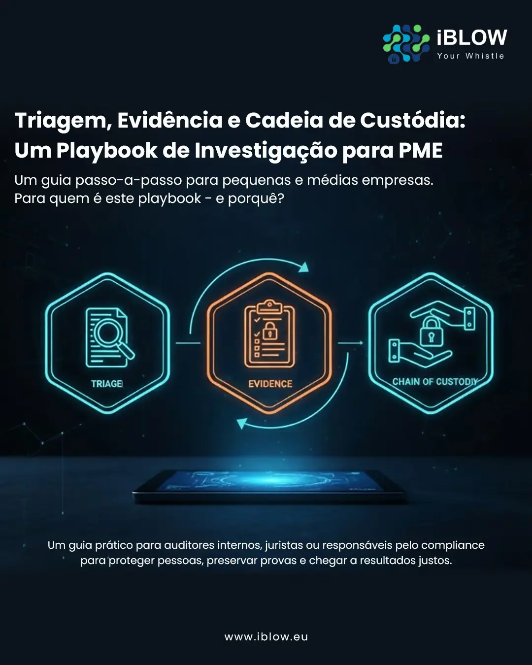 Playbook de investigação para PME: triagem, evidência e cadeia de custódia com checklist bilingue.